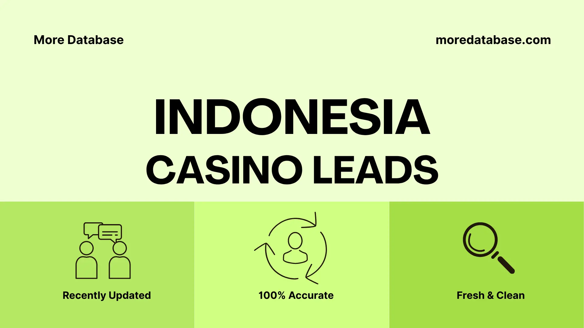 Indonesia Casino Leads